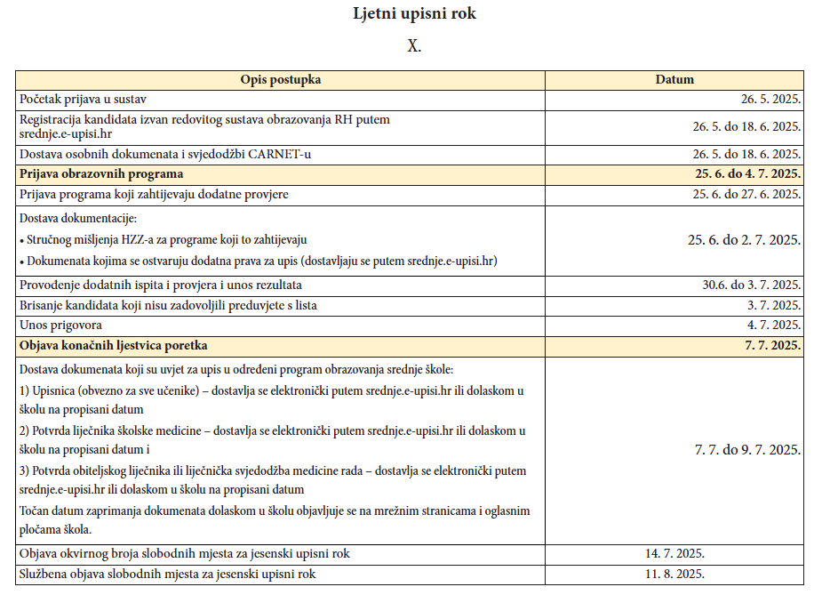 Snimka zaslona 2025-06-04 225137
