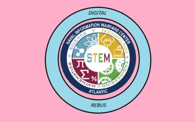 Naša škola sudjeluje u novom eTwinning projektu STEMfebe