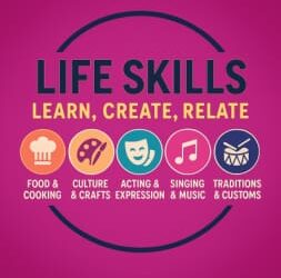 Projekt eTwinning „Life Skills: Learn, Create, Relate“